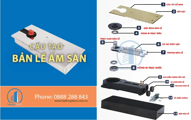 Cấu tạo của bản lề âm sàn